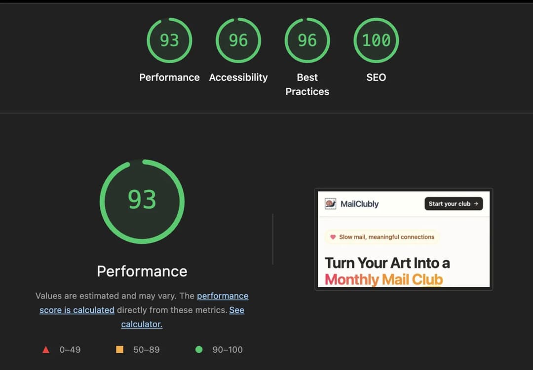 Rapport Google Lighthouse avec des scores élevés en performance, accessibilité, bonnes pratiques et SEO